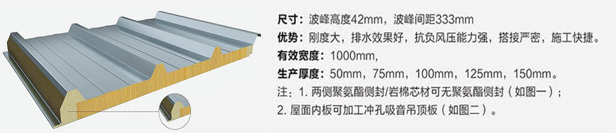 �۰����Aо��