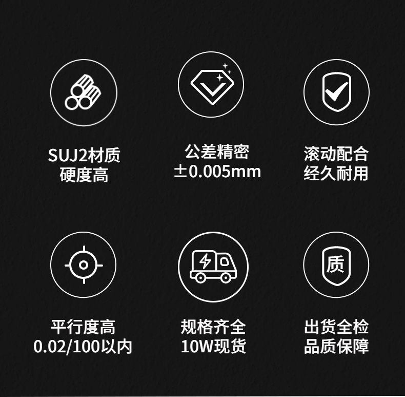 高剛性鋼球導柱組件
