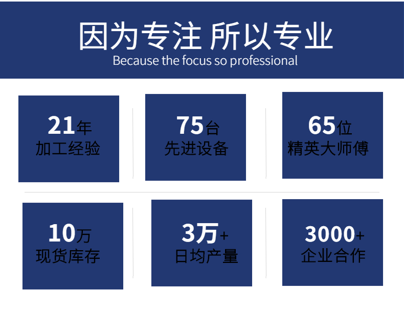 SGP滑動導柱